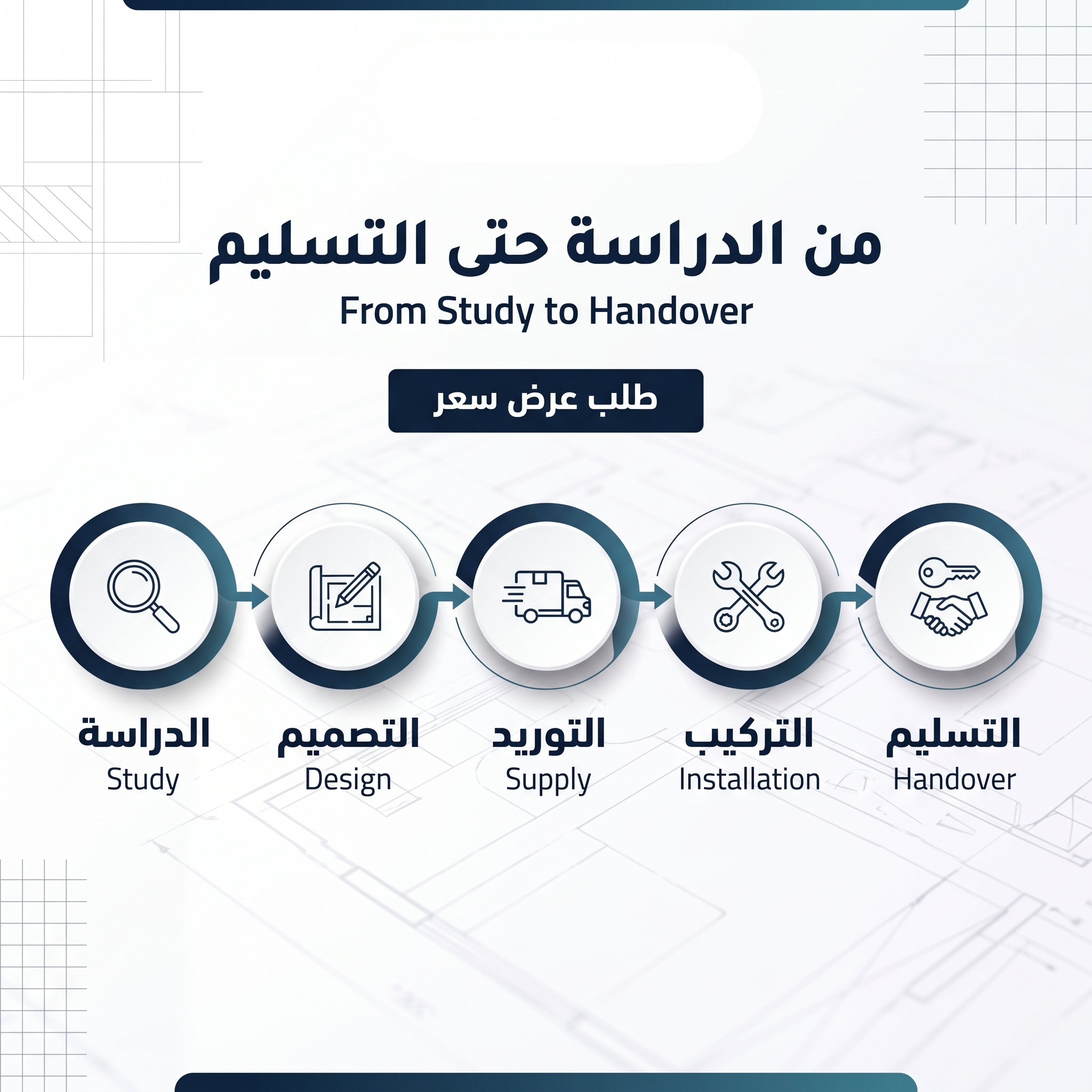 شركة مصاعد بالرياض - بلتك للمصاعد